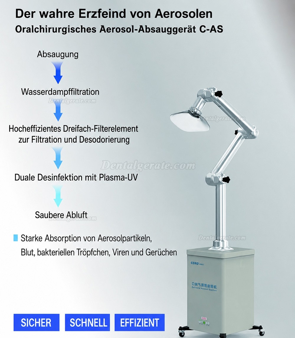 Yusendent COXO SC-V102 Extraorale zahn&auml;rztliche Vakuumabsaugung Aerosol Absaugung